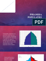Piramida Populatiei