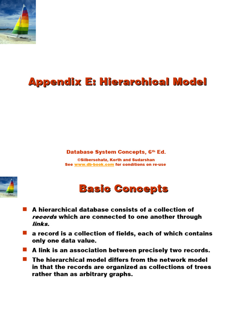 Hierarchical Database Model Overview | PDF | Teaching Methods ...