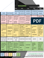 Plan de Alimentación Básico