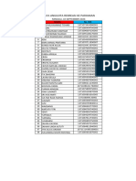 Data Rekreasi