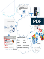 Infografia 3