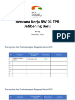 Template Rencana Kerja RW 01 TPR 2021