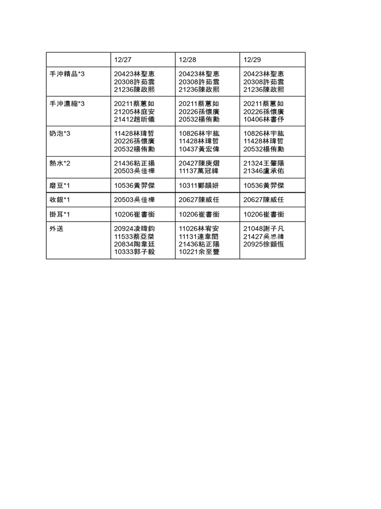工作分配表 | PDF