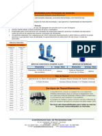 Apresentacao Brocas Diamantadas