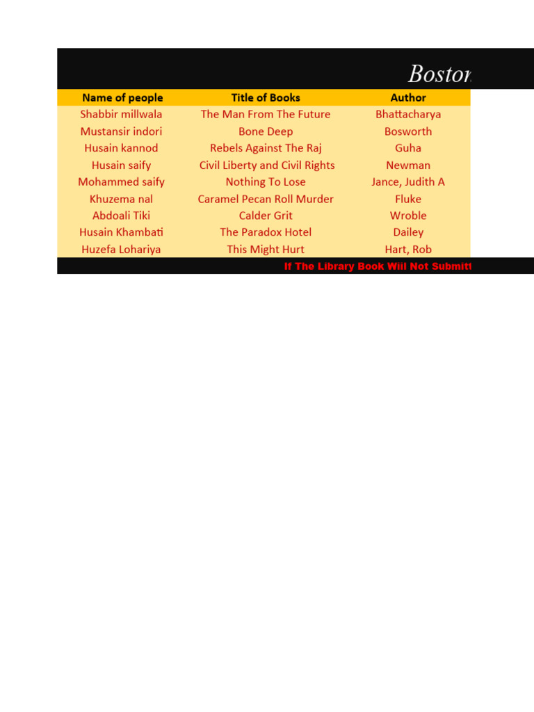 Computer Project Excel | PDF | Writing Implements | Tools