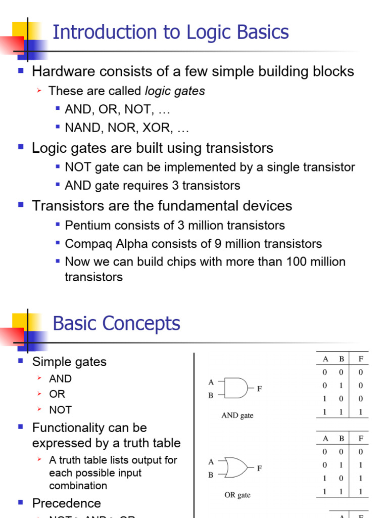 H - Logic Program | PDF