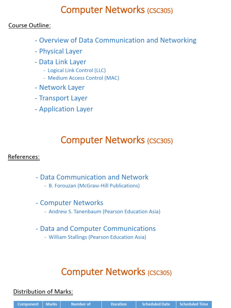 Unit 1 introduction to data communication and networking pdf