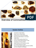 Overview of Commodities - Metals