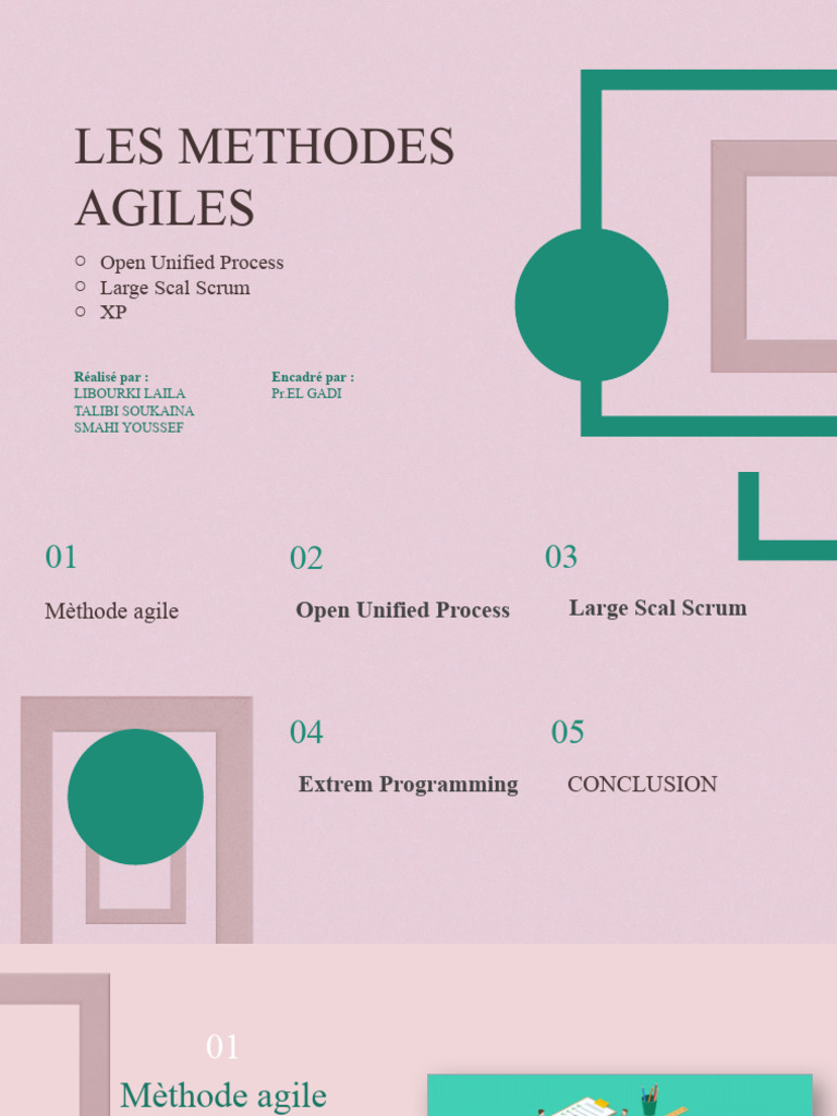 Methodeagile | PDF | Méthode agile | Processus de développement logiciel