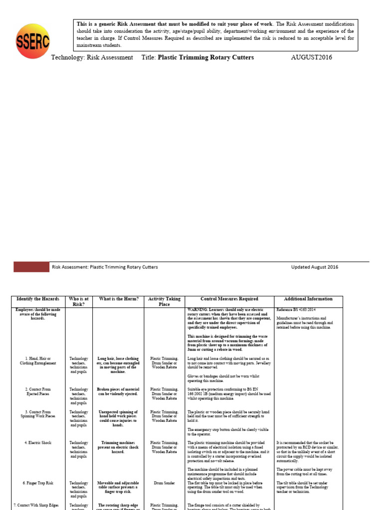 Risk Assessment for Rotary Cutters | PDF | Manufactured Goods | Equipment