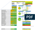 Tabulacion de Pruebas Diagnosticas Walpata