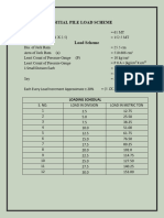 Methodology For Initial Pile Load Test