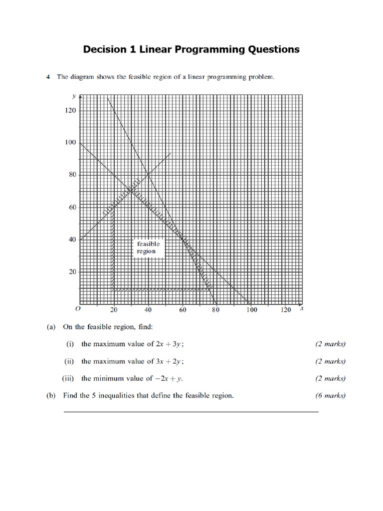 Linear Programming | PDF