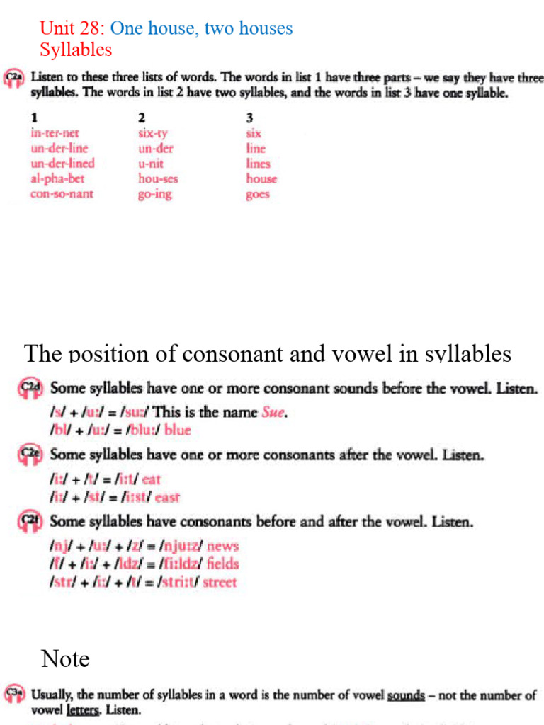 Syllable and Stress Patterns in English | PDF