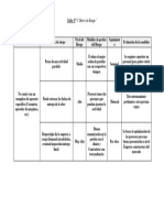 Taller N° 5 Matriz de Riesgos Diego A