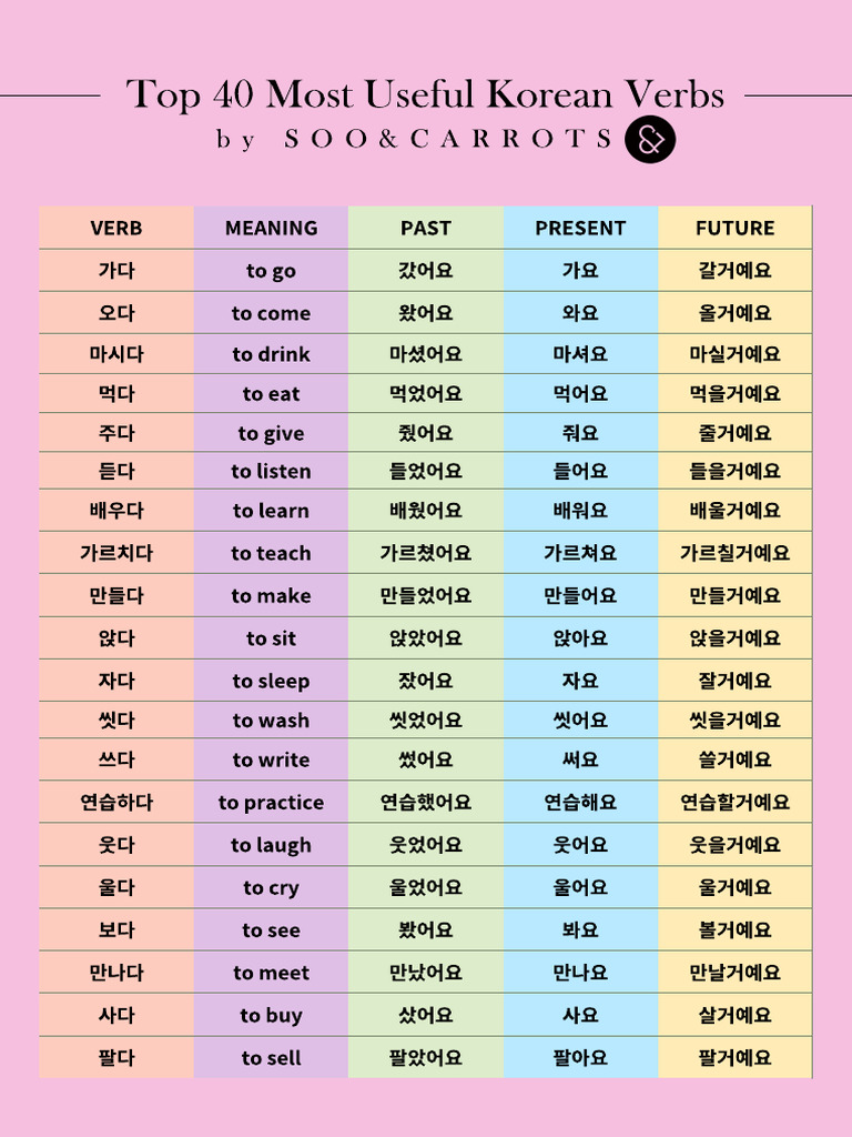 Snow In Korean Word
