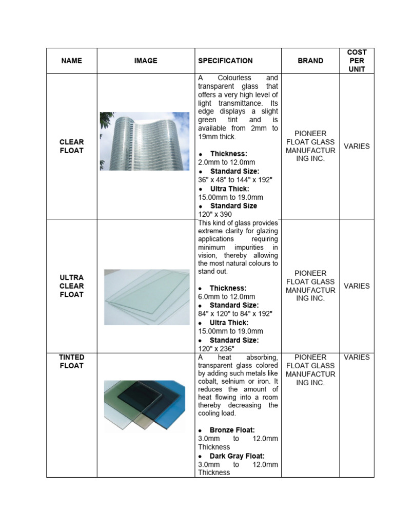 Material Specification - Glass | PDF