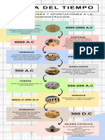 Infografia Linea Del Tiempo Timeline Historia Cronologia Empresa Profesional Multicolor