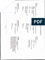 Procedimentos Indução de Cio Natural