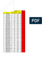 Note CA, IF An III-IF-04.03.2024, APcampus