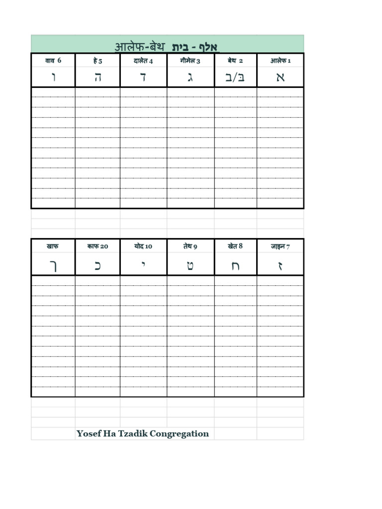 Hebrew Hinidi Study | PDF