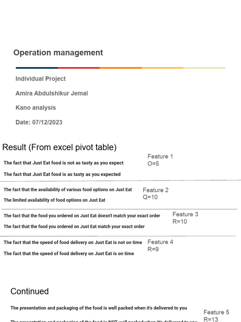 PYCRAFT OPERATIONS MANAGEMENT PDF visual data 3