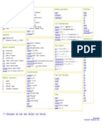 OpenSCAD CheatSheet