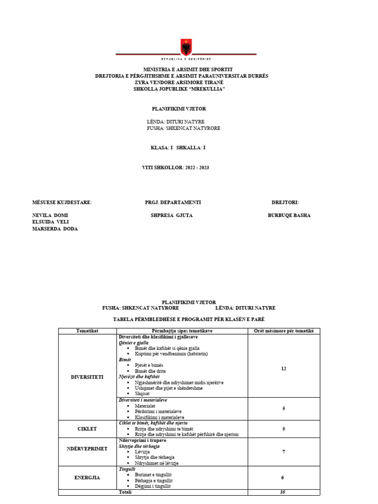 DITURI NATYRE 1 Plani Mësimor Vjetor | PDF