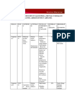 1prevenciòn y Atenciòn en Salud Fìsica-3