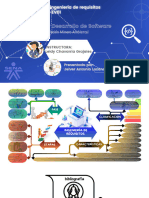 Mapa Mental Sobre Ingeniería de Requisitos