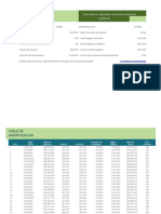 Calculadora de Hipotecas