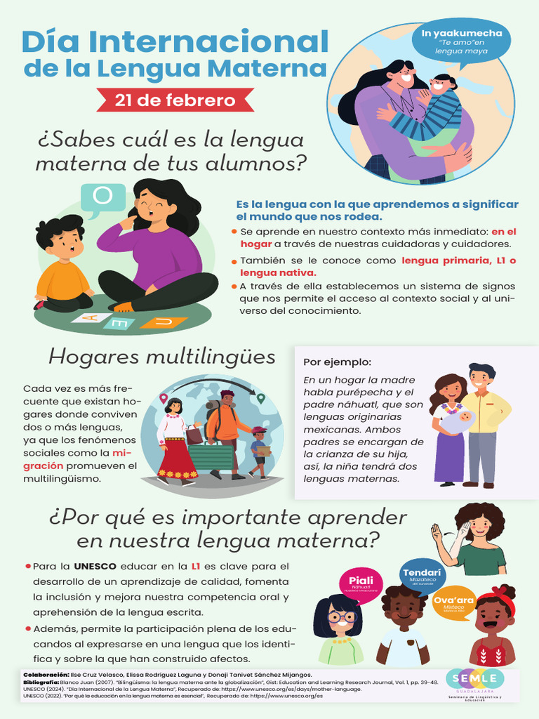 Citas Sobre La Importancia De La Lengua Materna El Lenguaje Nos Une