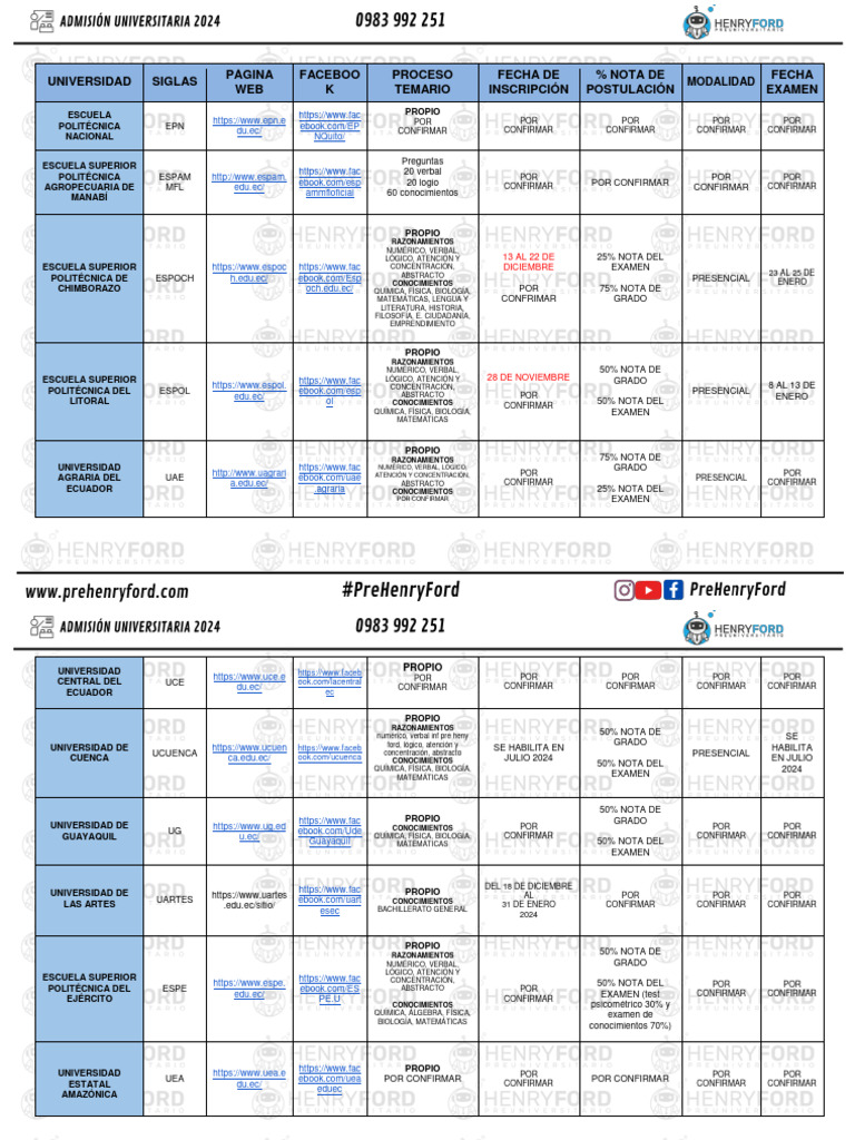 lista-de-universidades-2024-1-descargar-gratis-pdf-science