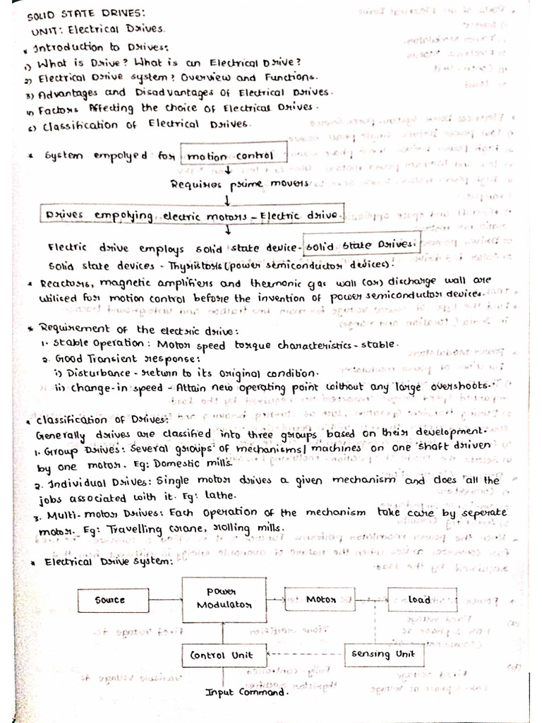 SSD | PDF