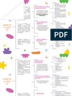 Cuadro Sinóptico de Llaves Tips Creatividad Geométrico Divertido Colorido