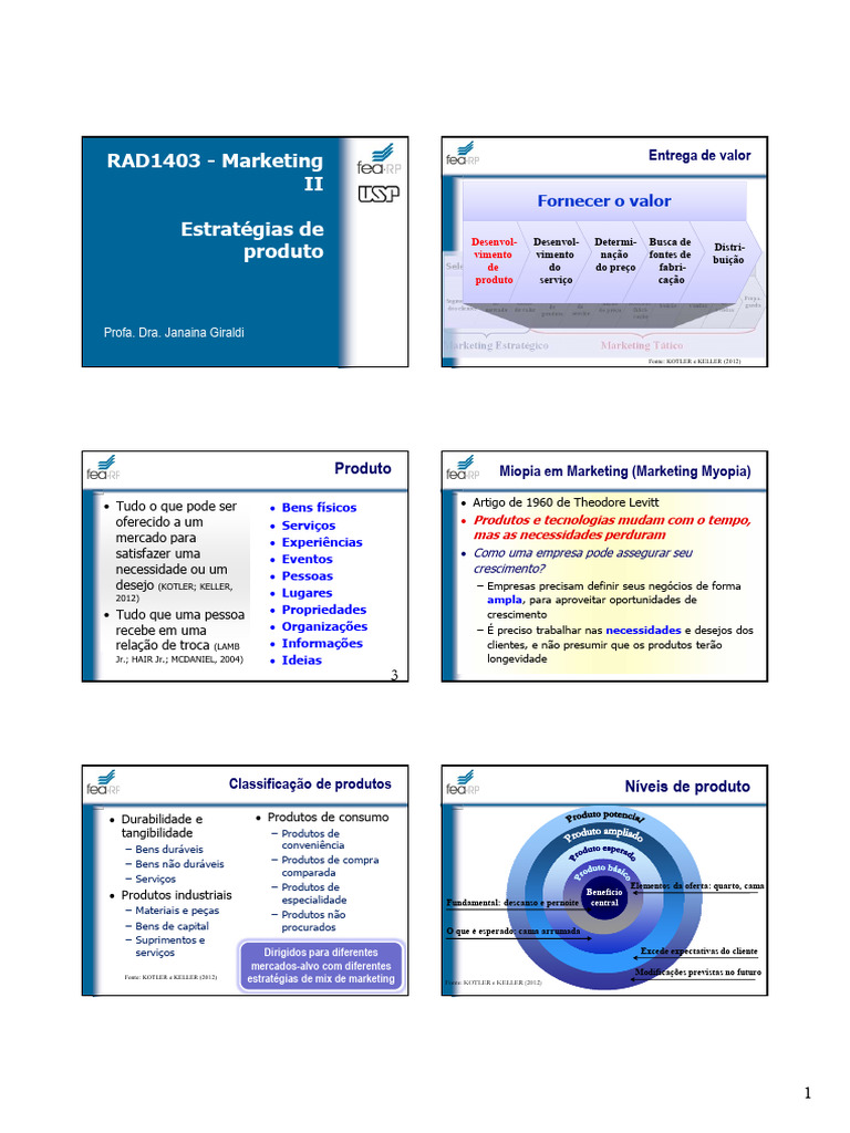 Estratégias de Produto em Marketing | PDF | Marketing | Marca