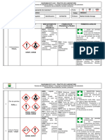 Ficha de Seguridad Separacion Mezclas 2