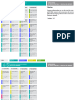 Mapa Curricular LICLEFCD