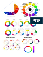 Circulo Cromatico
