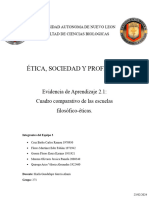 Ética, Sociedad Y Profesión: Evidencia de Aprendizaje 2.1: Cuadro Comparativo de Las Escuelas Filosófico-Éticas