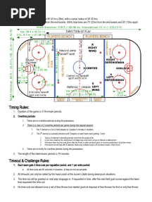 New Ushl Rules