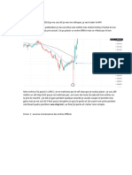 EUR USD Fail Sell 05.01.2024