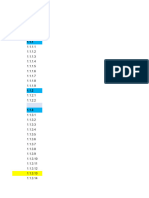 Partida Cronogramas Vdgs