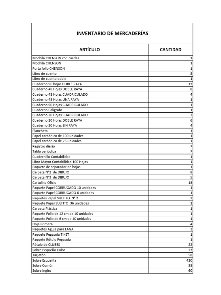Inventario de Material Escolar Completo | PDF | Lápiz | Materiales de ...