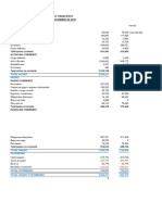 2019 Eeff Pil P Análisis e Indicadores