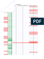 Base de Datos Epidemiologiia