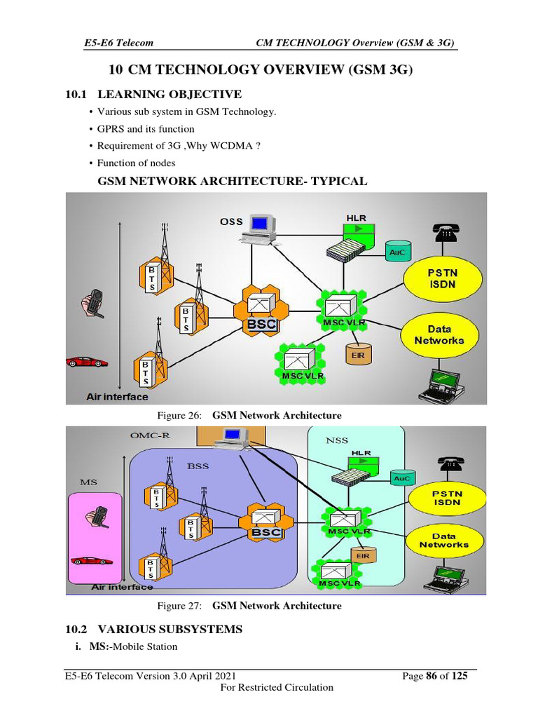 GSM and 3G Technology Overview | PDF | Computers