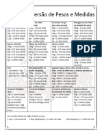 Conversao de Pesos e Medidas RDF