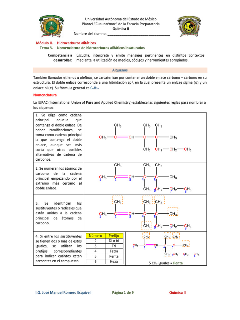 Nomenclatura de Hidrocarburos Insaturados | PDF | Alqueno | Compuestos ...