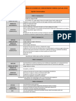 Guía de Práctica Clínica de Lesiones de Compartimento Medial (Leprade 2012) Opción Conservadora